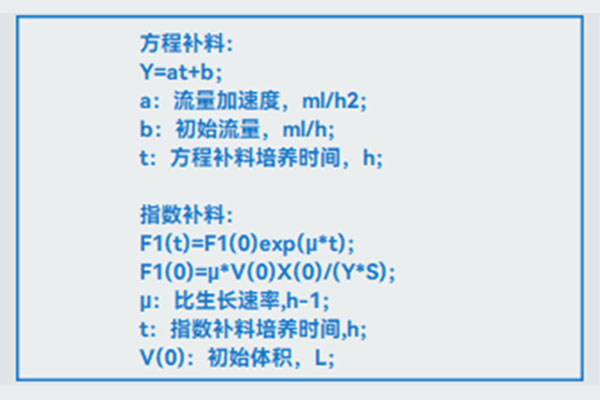 今年会指数补料